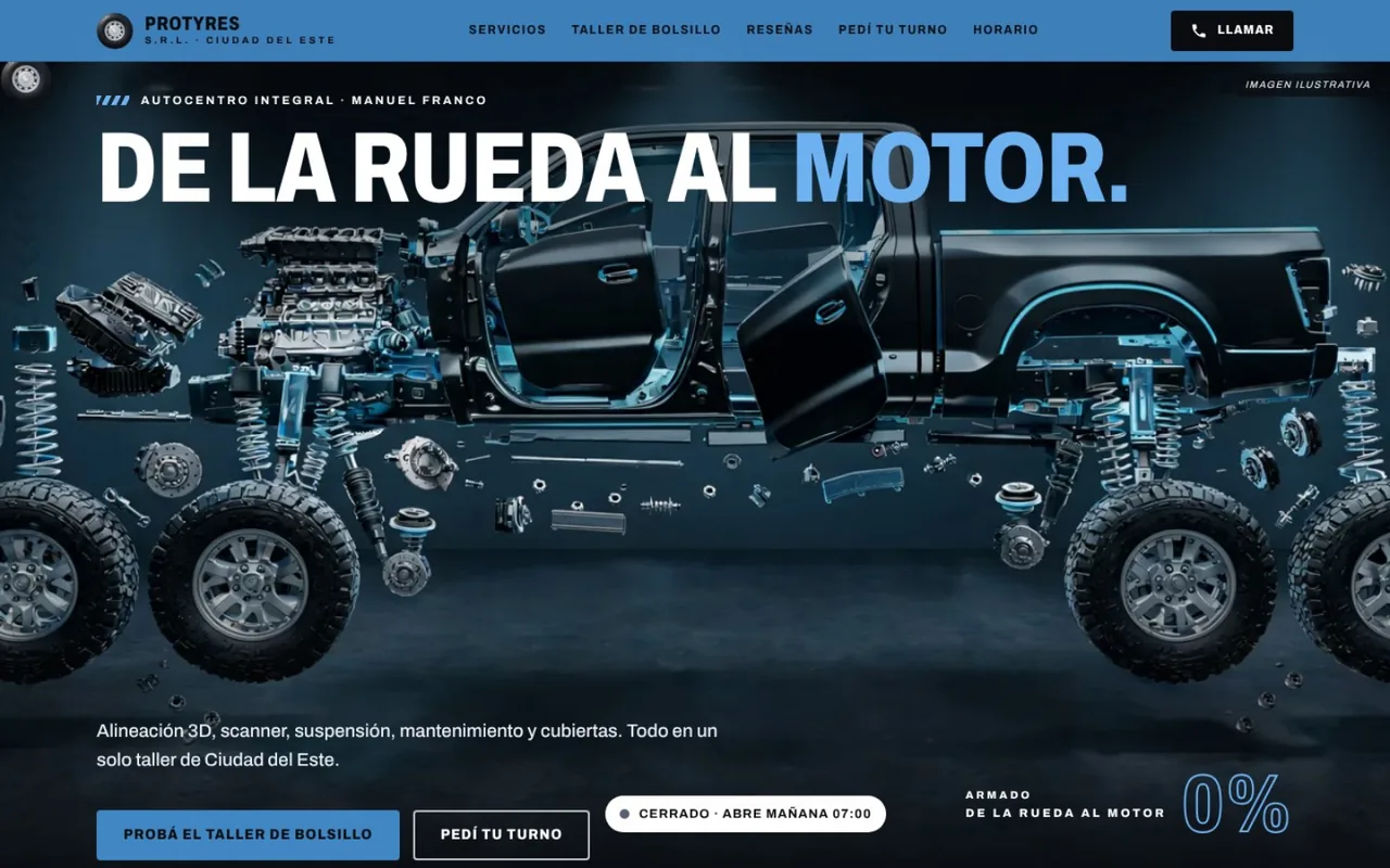 Protyres website